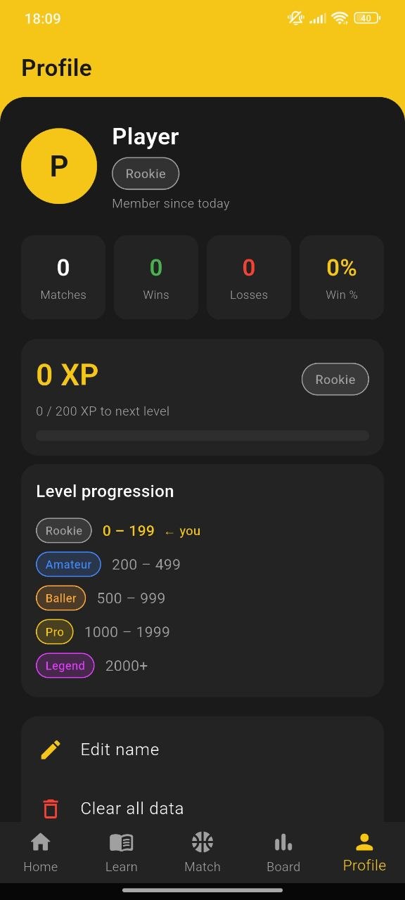 Profile screen